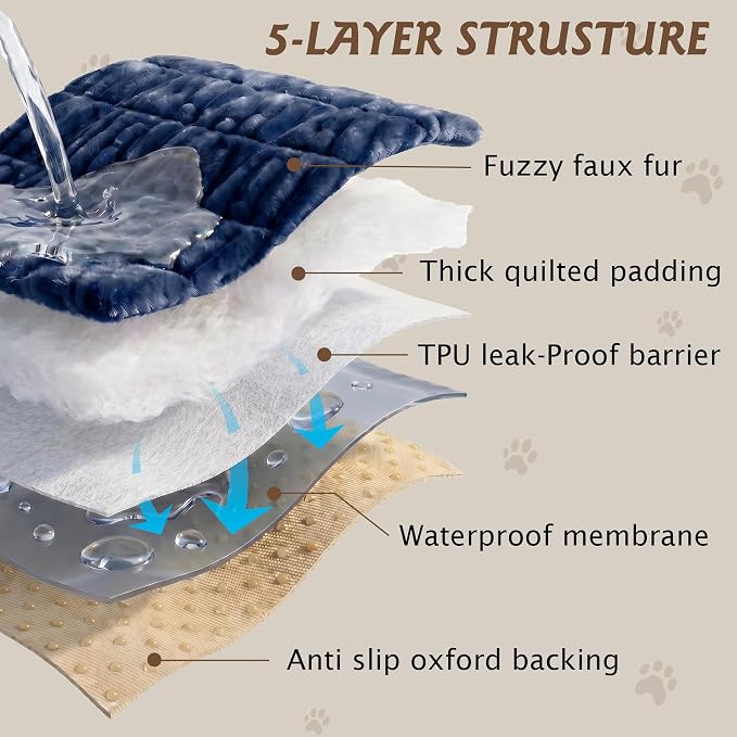 PuTian 100% Waterproof Fuzzy Couch Cover for Dogs Navy Blue 27.6"x70.9" | Pet Friendly Dog Mat for Couch, Waterproof Sofa Protector, Scratch Resistant Furniture Cover for Dogs, Machine Washable - Image 5