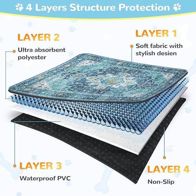 Lahome Super Absorbent & Leakproof Washable Dog Pee Pads - 2 Pack Value Set - Waterproof, Non-Slip Reusable Pads for Puppy Training, Crates & Whelping (24"x24", Blue) - Image 5