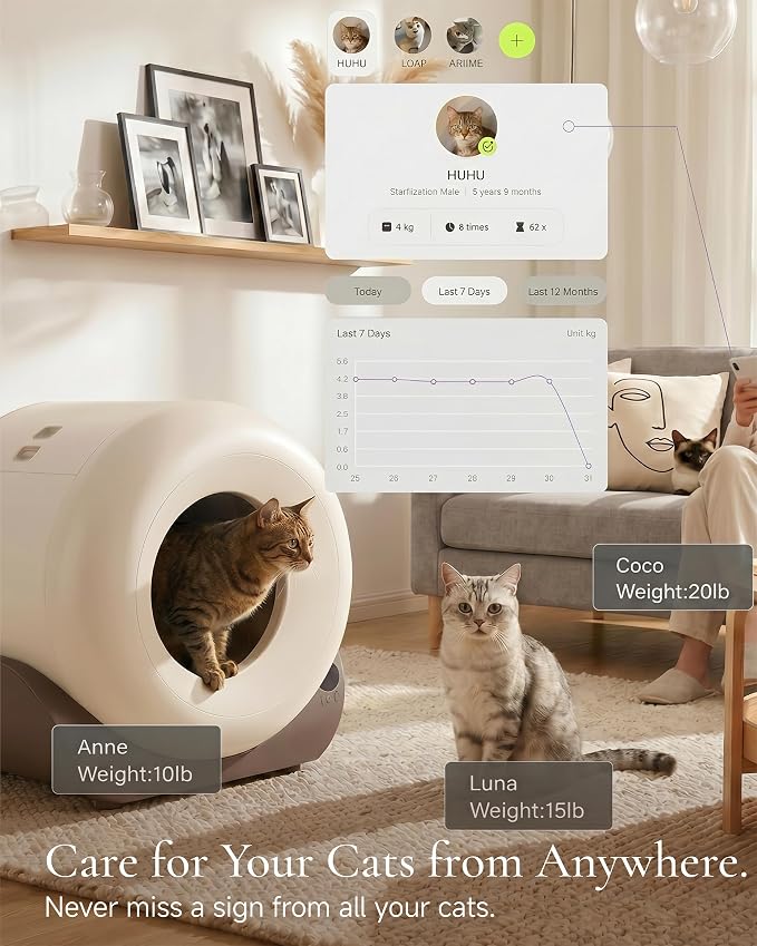 Furrytail Automatic Litter Box Self Cleaning, Kitty Litter Box, Smart Safety Sensors, Advanced Odor & Leak Control, Large Capacity for Multi Cat Homes, with App Control & 40 Trash Bags, Gray - Image 4