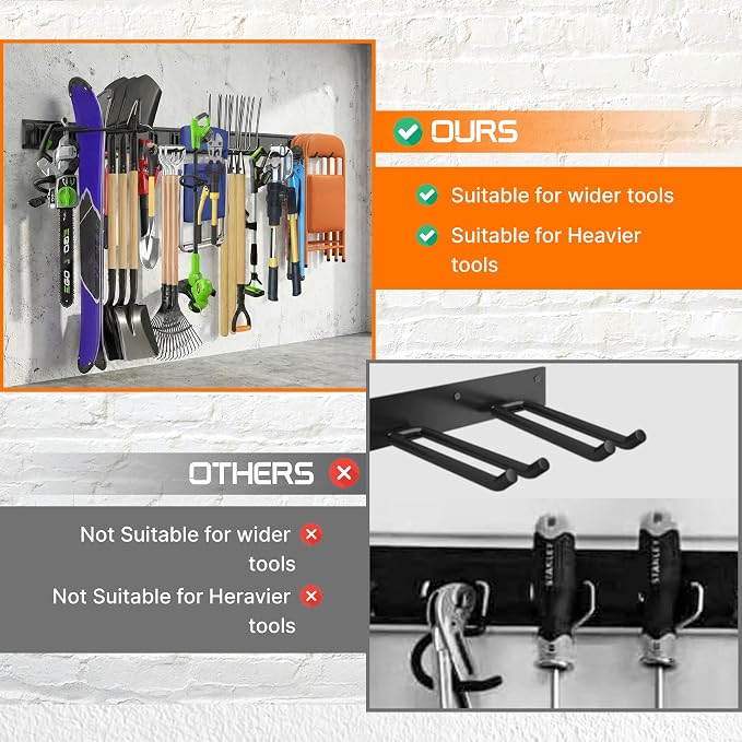 "96 Garage Tool Organizer Wall Mount - Heavy Duty 1020 lbs Metal Storage Rack, Easy Install Adjustable Hooks for Garden Tools Brooms - Image 3