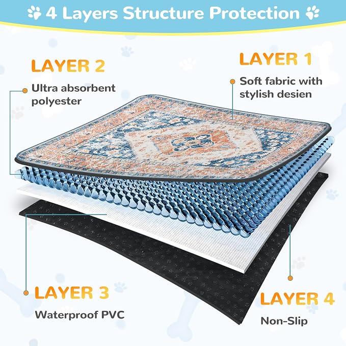 Lahome Super Absorbent & Leakproof Washable Dog Pee Pads - 2 Pack Value Set - Waterproof, Non-Slip Reusable Pads for Puppy Training, Crates & Whelping (24"x24", Beige Blue) - Image 5