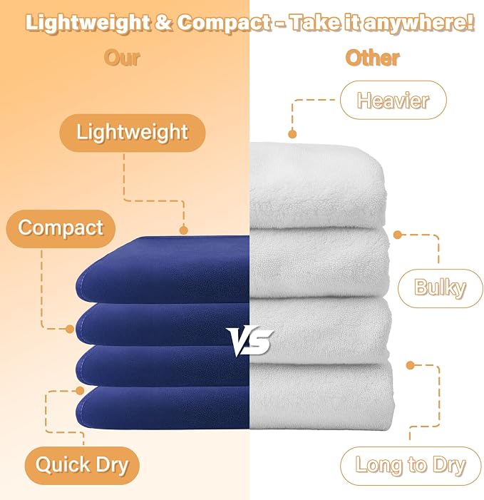 Catalonia Waterproof Bed Blanket, Washable Reversible Furniture Protector | Navy/Taupe Double-Sided Fleece, Leakproof Protection for Bed, Sofa and Couch, Resists Spills, Stains and Everyday Messes - Image 4