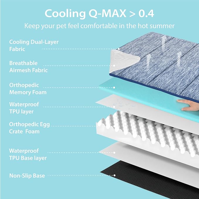 Cooling Dog Bed for X Large Dogs - Orthopedic Pet Beds with Memory Foam, QMAX>0.5, Waterproof Removable Washable Cover for Hot Weather, Wander Blue, 41" L x 27" W x 3" H - Image 5