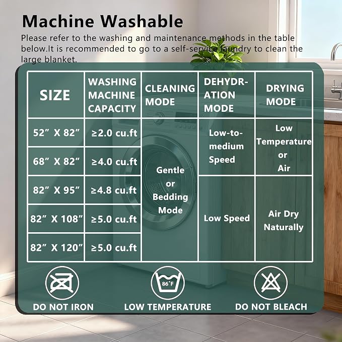 Waterproof Blanket - Reversible Dog Throw as Furniture Protector | Soft Velvet & Flannel, TPU Leak-Proof Liner, Machine Washable, Fits Couch and Bed, 82" x 120", Green/Cream - Image 7