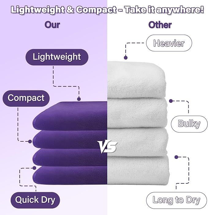 Catalonia Waterproof Bed Blanket, Washable Reversible Furniture Protector | Purple/Grey Double-Sided Fleece, Leakproof Protection for Bed, Sofa and Couch, Resists Spills, Stains and Everyday Messes - Image 4