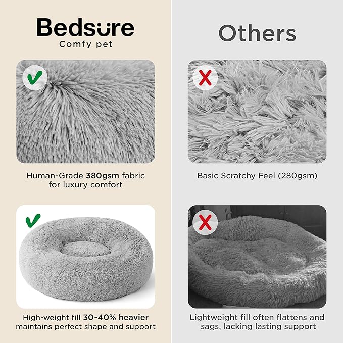 Bedsure Calming Small Dog Bed Donut Washable Cat＆Puppy Bed,23 inches | Fluffy Faux Fur Round Cuddler,Anti-Slip Bottom,Anti-Anxiety,Deep Sleeping for Large Cat & Pets Up to 25 Lbs,Pale Grey - Image 3