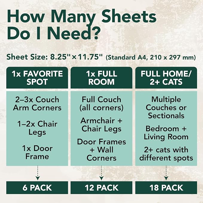 NECOICHI Anti Scratching Sheet - Cat Couch Scratch Protector – Couch Protectors from Cat Scratching with Adhesive Sheets & Safeguard Shields – Cats Scratcher Alternative & Cats Accessories - 18 Pack - Image 7