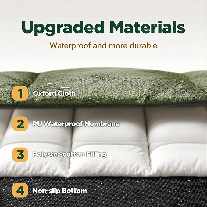 Gimars Upgraded Thickened Travel Dog Bed with Waterproof Film, Easy to Roll Up with Buckle, Large Outdoor Pet Bed for Medium & Large Dog, Portable, Washable Bed Mat for Camping,Traveling - Image 3