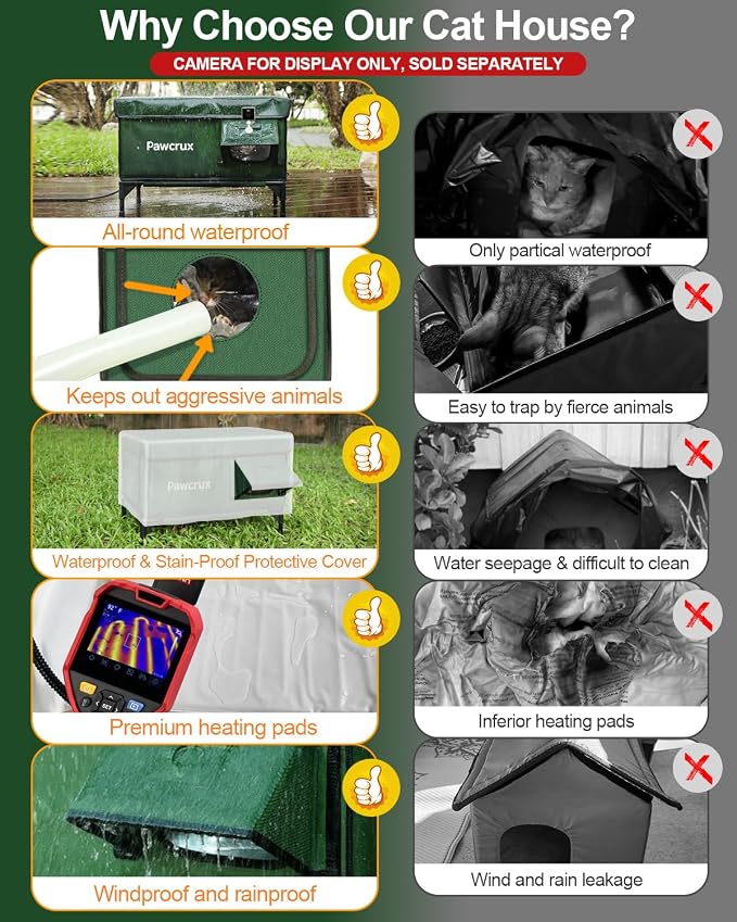 Weatherproof Heated Cat House for Outdoor in Winter, Heated Cat Bed Kitty Shelter with Cat Heating Pad, Insulated & Safe Escape Door, Warm House for Outside Stray Cat (Green, 17.7"x25.5"x17.9") - Image 4