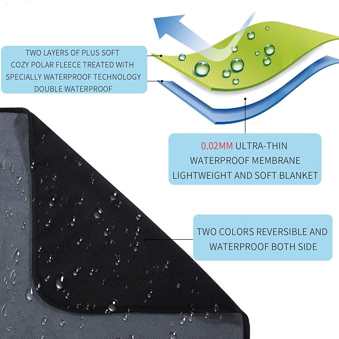 Softan Waterproof 100% Leak Proof Blanket for Baby Adults Pets Dogs Cats, Pee Proof, 3 Layer Protector for Bed, Sofa Couch and Other Furniture, 70"x90", Charcoal | Black, Reversible Lightweight - Image 2