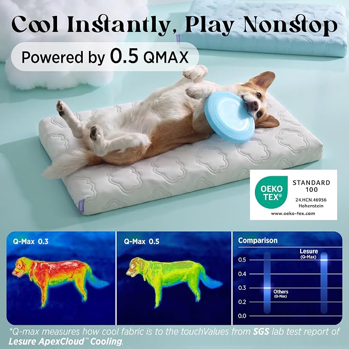 LE SURE ApexCloud™ Cooling Dog Bed for Large Dogs with Washable Cover,35IN | Q-Max>0.5 Cool-Touch Fabric, Orthopedic Egg Crate Foam,Breathable Non-Slip Summer Mat,For Active Senior Long-Haired Pets,Grey - Image 3
