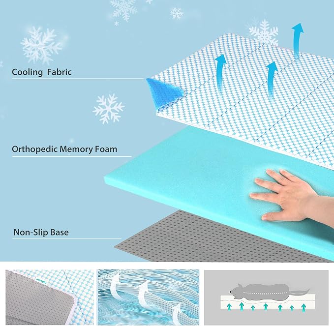 Dog Cooling Mat for Large Dogs – 30"x20" Orthopedic Memory Foam Pad for Summer, Hot Weather & Joint Relief | Washable, Non-Slip Crate Mat for Senior Dogs, Travel & Home (Blue) - Image 2