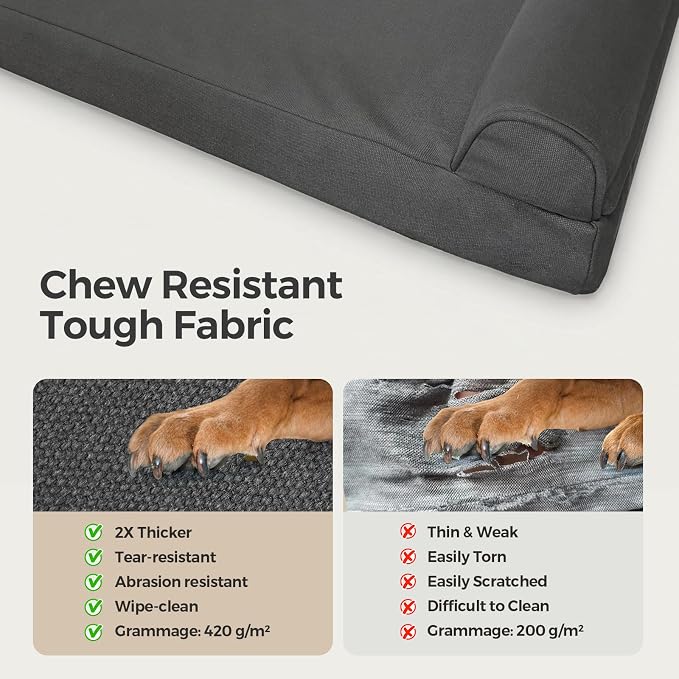 Sytopia 36in Dog Beds for Large Sized Dogs,L Orthopedic Pet Bed with Removable Washable Cover, Waterproof Egg Crate Foam, Non-Slip Bottom, Supports up to 100+ lbs for Old Pet, Dark Gray - Image 3