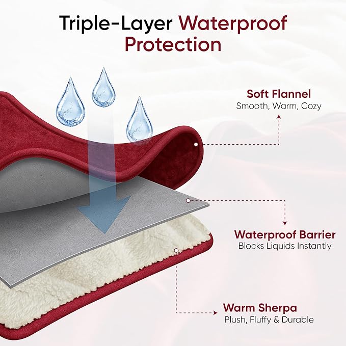 Waterproof Blanket for Bed, Couch & Sofa, Reversible Sherpa & Flannel Throw Blanket, Leakproof Soft Washable Furniture Protector for Pets & Home (Red, 60"x80") - Image 4