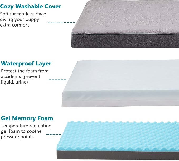 Orthopedic Memory Foam Dog Bed, Cooling Dog Beds Waterproof Pet Bed for Crate with Removable Washable Cover, L(35inch,65Lbs) - Image 2