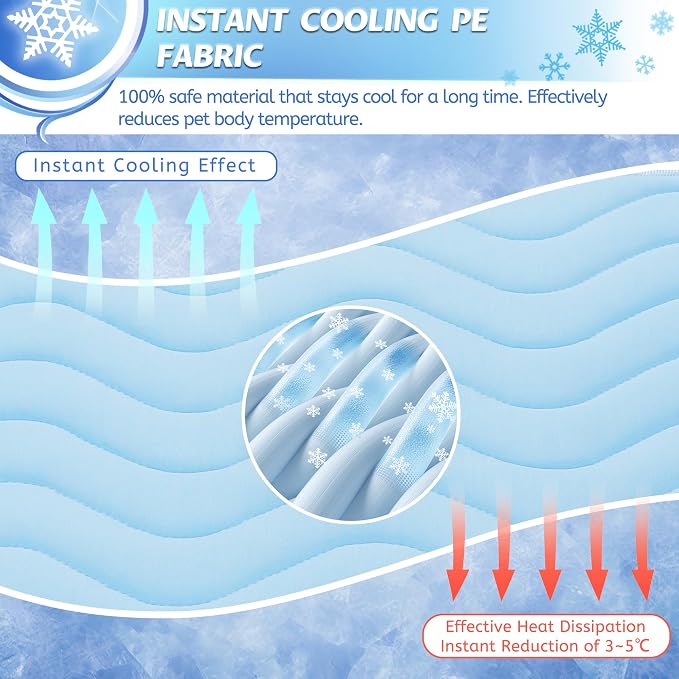 Dog Cooling Mat for Large and Medium Dogs, 36" x 22" Breathable Self-Cooling Pad, Portable Washable Non-Slip Pet Cooling Mat for Kennel, Sofa, Bed, Floor, Car Indoor Outdoor Summer Use - Image 2