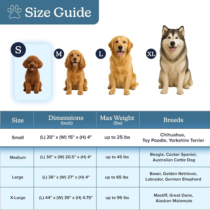 Orthopedic Dog Bed - 2-Layer Memory Foam Crate Mat with Machine Washable Sherpa Cover - 20x15 Pet Bed for Small Dogs Up to 20lbs by PETMAKER (Gray) - Image 7