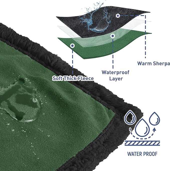 Kritter Planet Waterproof Reversible Pet Blanket for Dogs and Cats | 60 x 80 Inch, Waterproof Cover for Sofa and Bed, Washable Protection Against Fur, Dirt, Scratches and Everyday Messes - Image 3
