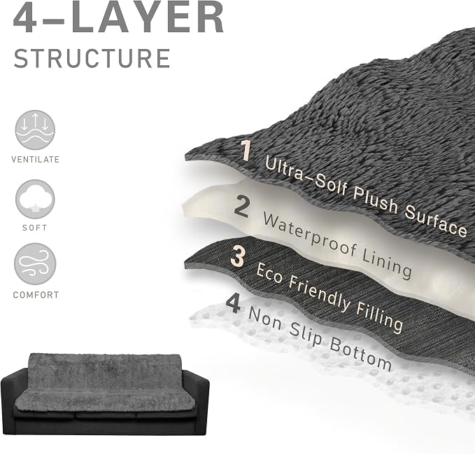 Dogs/Cats Bed Mats, Dog Pad Washable Removable Couch Cover with Anti-Slip Back, Plush Long Fur Mat, Perfect for Small, Medium and Large Dogs.(Dark Gray, 52"x82") - Image 5