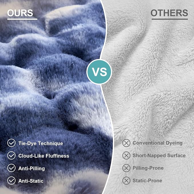 COZY KISS Chair Cover for Dogs Washable, Ultra Soft Faux Fur Pet Couch Pad for Car Seat Protector, Liquid Pee Proof Cat Mat, Warm Pad for Dresser Top, 23.5x23.5 inch, Tie Dye Blue - Image 4