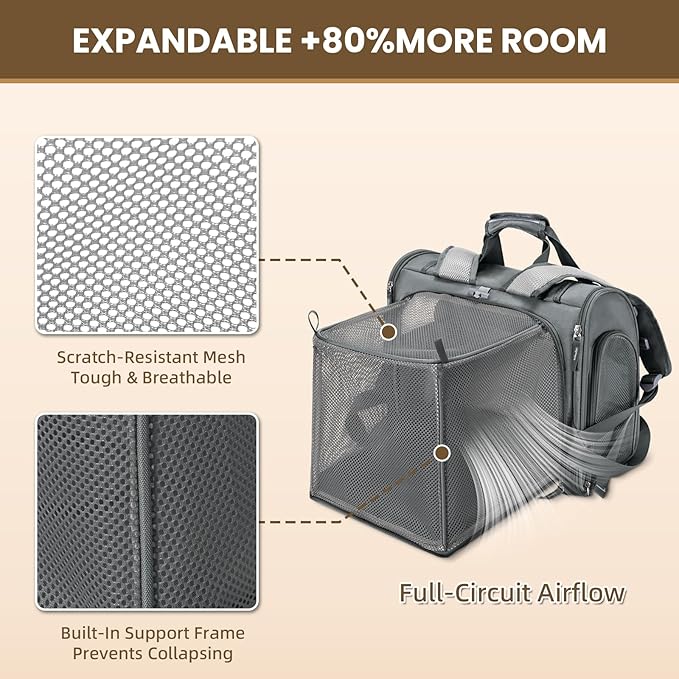 Lollimeow Expandable Cat Carrier Backpack for Large Cats - Airline Approved Pet Carrier Backpack for Small Dogs, Hiking & Travel, Waterproof with Breathable Mesh, 22lbs Capacity (Dark Grey, Large)