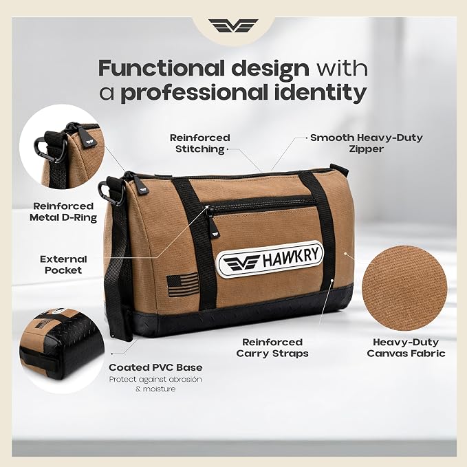 HAWKRY Canvas Tool Pouch Set (4 Pack) – Heavy Duty Tool Organizer Bags with Zipper, Durable Small Tool Bags for Electricians, Contractors, Mechanics and Hardware Storage - Image 3
