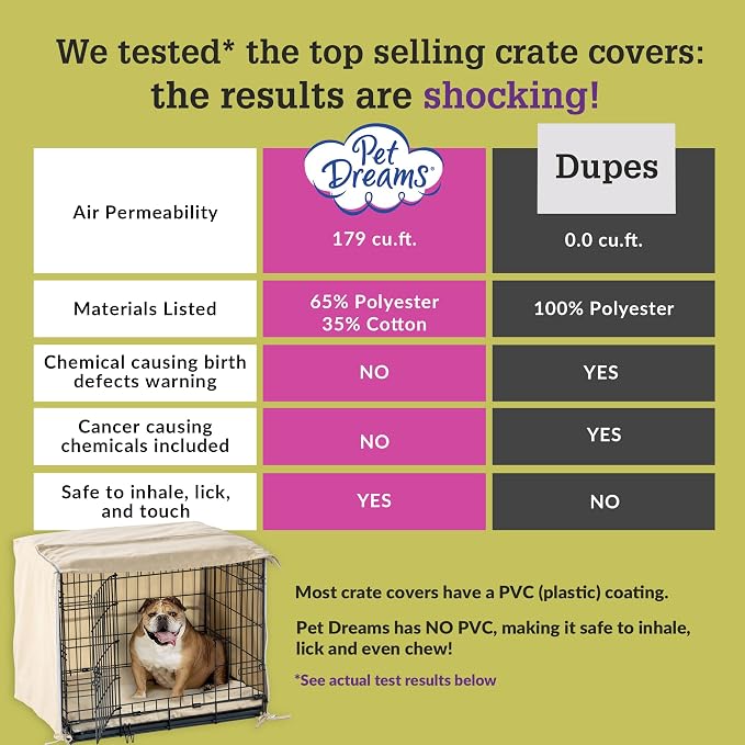 Pet Dreams Dog Crate Cover & Mat- Breathable Non-Toxic Kennel Topper for Single-Door Crates, Fits iCrate Dog Cages 18, 24, 30, 36, 42, 48 Inches (Pink, Large, 36“) - Image 6