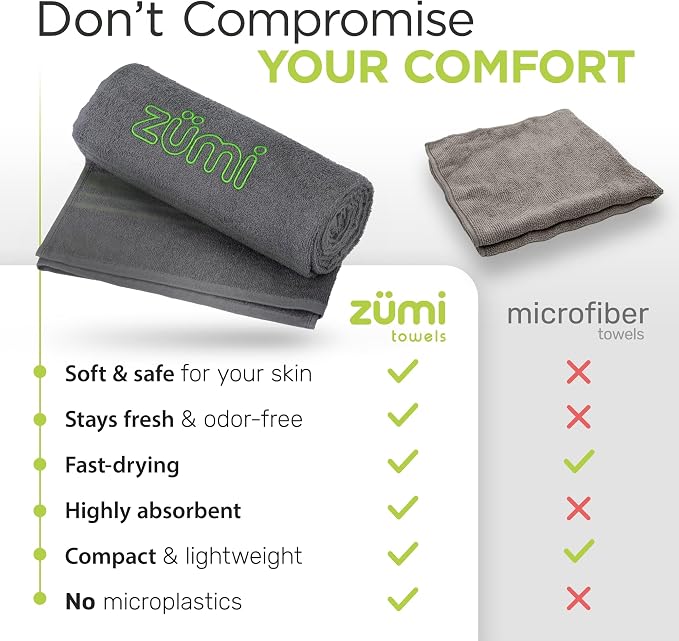 Zumi 100% Cotton Quick Dry Large Travel Towel - Soft, Thin, Compact, Highly Absorbent, Lightweight Camping Towel for Beach, Gym, Bath, Shower, Swimming, Pool, Dorm, RV - Gray - Image 3