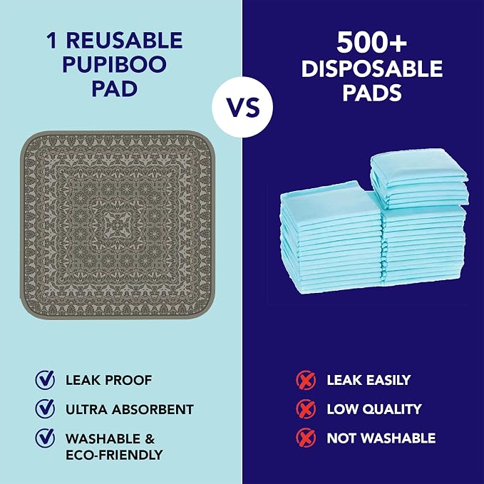 PUPIBOO Washable Pee Pads for Dogs and Cats - Super Absorbent Reusable Puppy Training Pads - 100% Waterproof, Leak-Proof & Non-Slip Whelping Pads for Pet Housebreaking - Image 3
