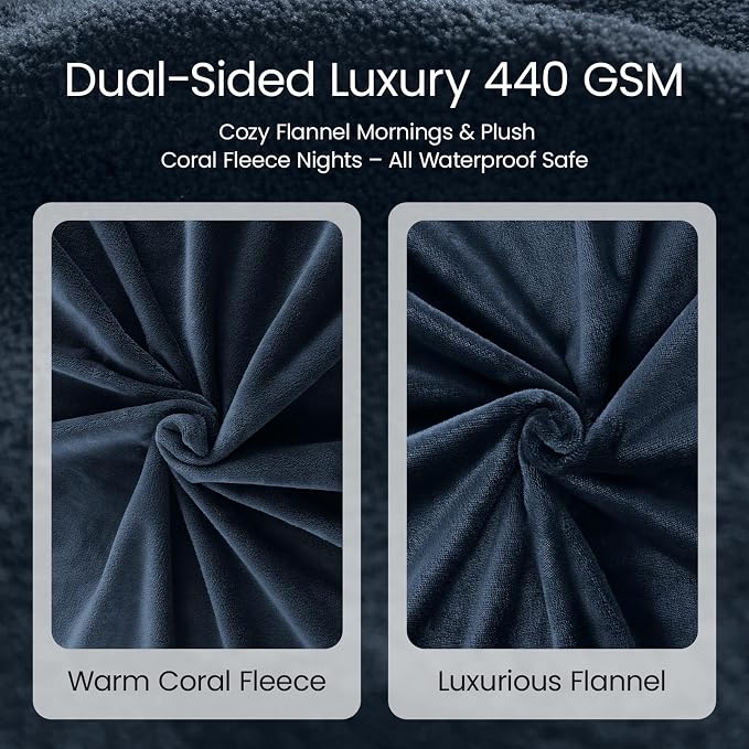 LOOBANI Waterproof Blanket for Twin Bed, Reversible Leakproof Throw 60"x80" | Waterproof Dog Blanket for Pet Accidents, Soft Flannel & Coral Fleece, Bed Throw, Stain-Resistant Furniture Protector, Blue - Image 2