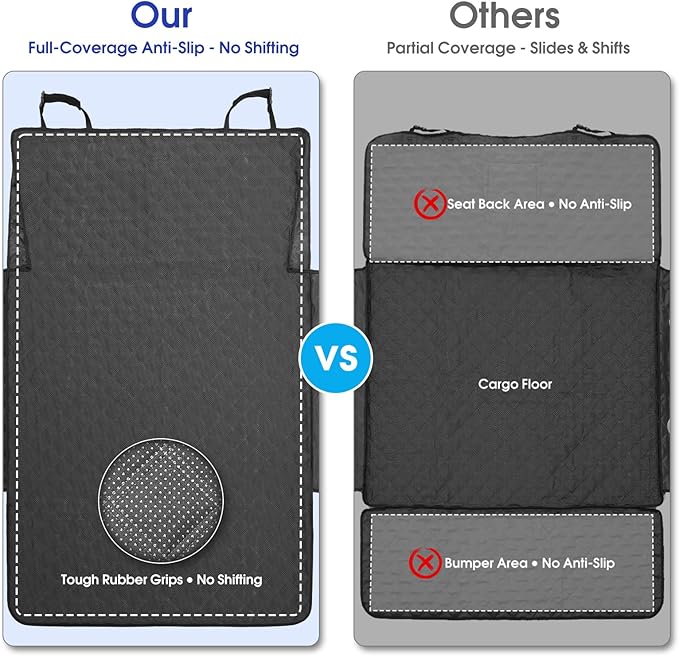 ALLANSING SUV Cargo Liner for Dogs - Heavy-Duty 900D Oxford Waterproof Pet Cargo Protector with 3-Sided Zippered All-Round Protection & TPU Suction Cups, Fits Compact SUVs - Image 4