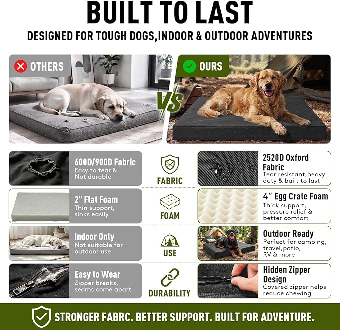 2520D Heavy Duty Indestructible Dog Bed, Chew Resistant Dog Bed, 22"x35" | Outdoor Pet Pad For Large Dogs, 4" Orthopedic Egg Crate Foam, Waterproof Inner Liner, Removable Washable Cover, Medium - Image 7