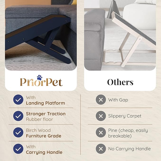 Dog ramp for Couch – Non-Slip, Sturdy Build Foldable Dog ramp – Supports up to 200lbs – Adjustable 7'' to 20'' – Landing Platform Seamlessly Connects – Birchwood Pet Ramp for Small Dogs – Blue