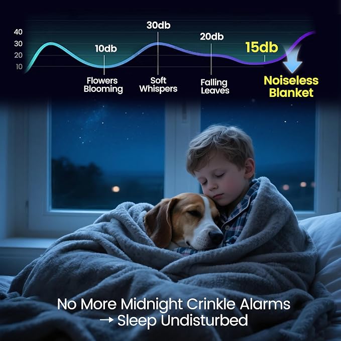 gogobunny Waterproof Blanket for Bed Couch Sofa, Liquid Pee and Fur Proof Pet Blanket for Dog Puppy Cat, Reversible Sherpa Fleece Throw Blanket Furniture Cover Protector (Grey, 50x60 inches) - Image 7