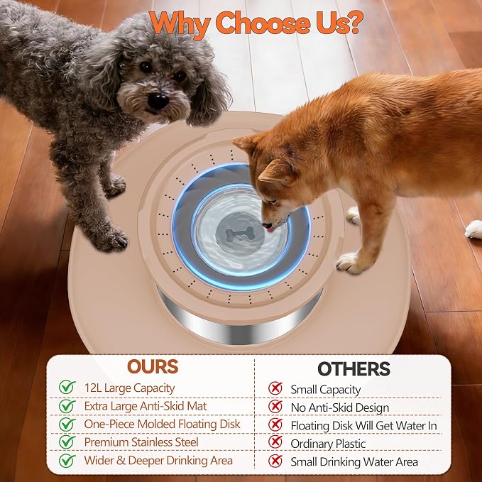 Decflow 12L No Spill Dog Water Bowl for Large Dogs, Stainless Steel Spill Proof Bowls with Suction Cup Anti-Skid Mat, Slow Feeder for Messy Drinkers, Heavy Duty Pet Bowls for Indoor/Outdoor Beige - Image 4