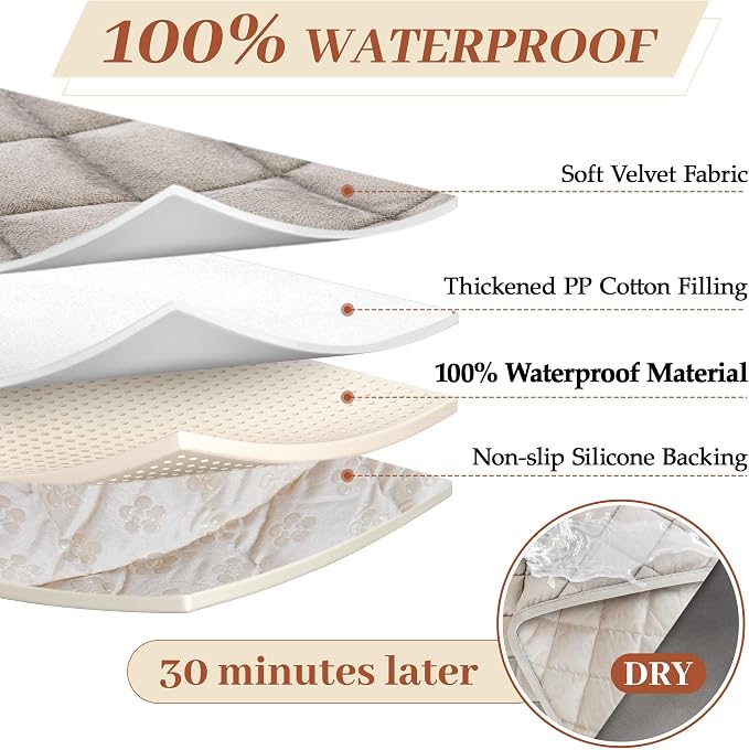 ALIECOM Sofa Cover Waterproof Couch Cover for Dogs Washable Velvet Sofa Slipcovers for 3 Cushion Couch Pet Friendly Non Slip Living Room Furniture Protector (Khaki, 27.6" x 82.7") - Image 2