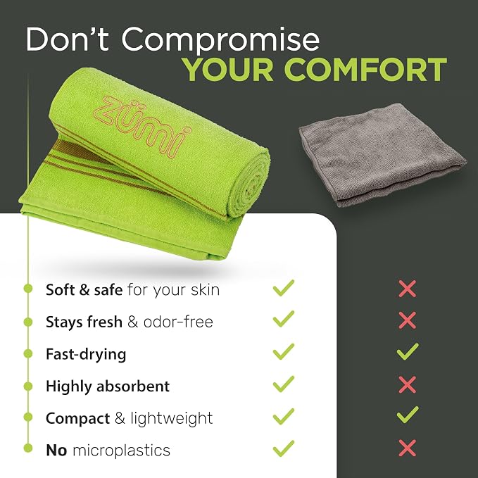 Zumi 100% Cotton Quick Dry Travel Towel - Soft, Thin, Compact, Highly Absorbent, Lightweight Camping Towel for Beach, Gym, Bath, Shower, Swimming, Dorm, RV - Green - Image 3