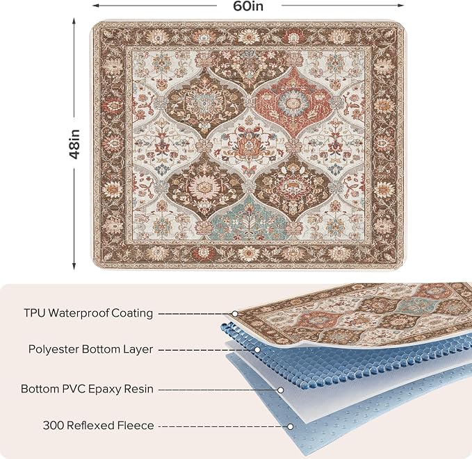 INVENHO 2PACK Washable Pee Pads for Dogs 60"x48" Reusable Dog Pads Extra Large Upgrade Non-Slip Dog Pee Pads Heavy Absorbency Puppy Pee Pads Quick Dry Whelping Pads/Waterproof Puppy Training Pad - Image 3