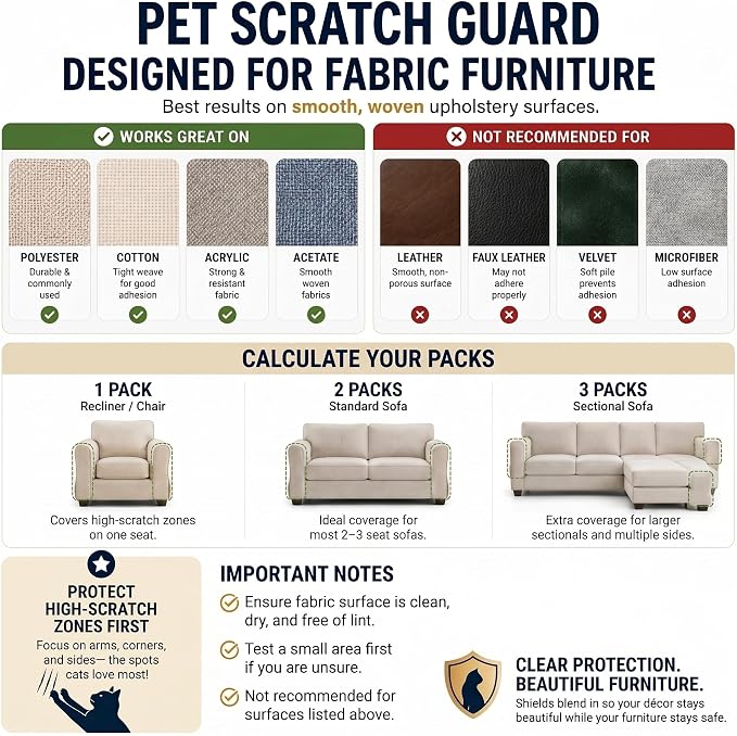 18 Pack XL Anti Cat Scratch Furniture Protector - Couch Protector from Cat Claws w/Twist Pins, Clear, Easy-to-Apply Scratching Deterrent and Shield for Sofa (Not for Leather, Velvet, Microfiber) - Image 5