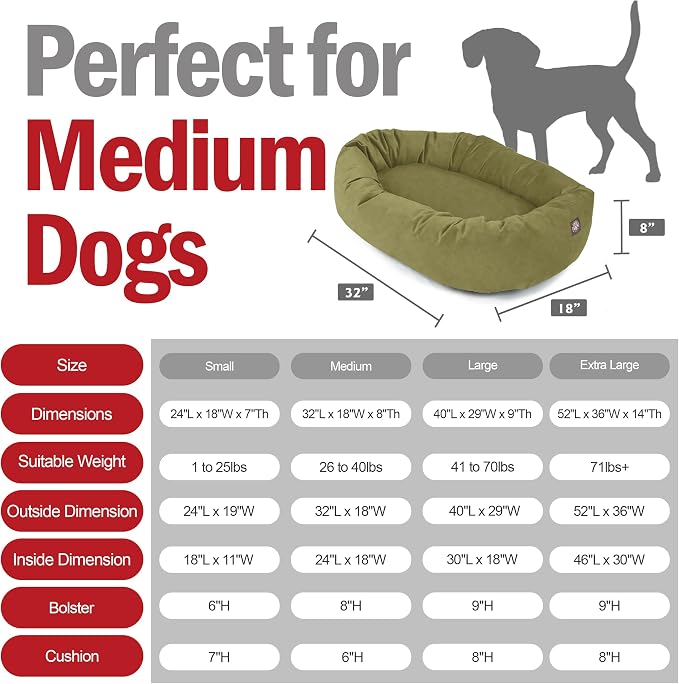 Majestic Pet 32 Inch Suede Calming Dog Bed Washable – Cozy Soft Round Dog Bed with Spine Support for Dogs to Rest Their Head - Fluffy Donut Dog Bed 32x23x7 (Inch) - Round Pet Bed Medium – Sage (2025) - Image 3