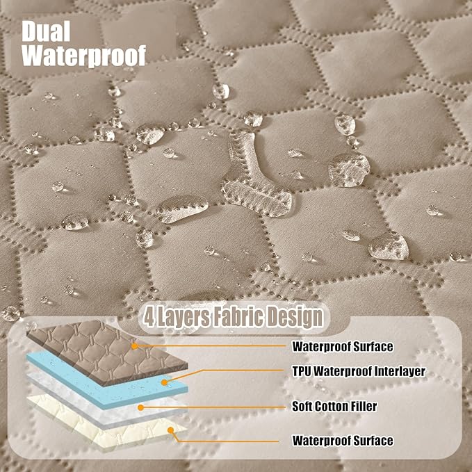 Smiry Waterproof Dog Bed Cover Blanket, Reversible Pet Blanket | Soft Reversible, Washable Leakproof Cats Dogs Couch Cover for Sofa, Couch, Furniture (82x82 Inch) - Image 2