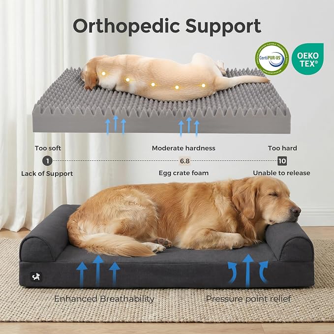 Sytopia 36in Dog Beds for Large Sized Dogs,L Orthopedic Pet Bed with Removable Washable Cover, Waterproof Egg Crate Foam, Non-Slip Bottom, Supports up to 100+ lbs for Old Pet, Dark Gray - Image 4