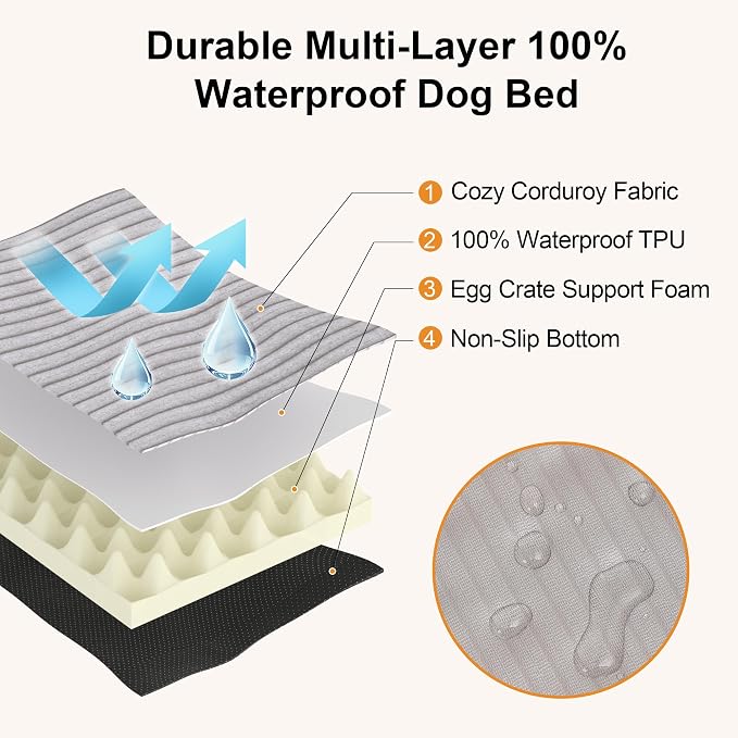 FUKUMARU X-Large Dog Bed, Thickened Waterproof Dog Mat with Washable Cover | 4" Extra Thick Egg Crate Foam Pet Mat, Corduroy Orthopedic Dog Bed for Crate, Flat Dog Pad with Anti-Slip Bottom - Image 4