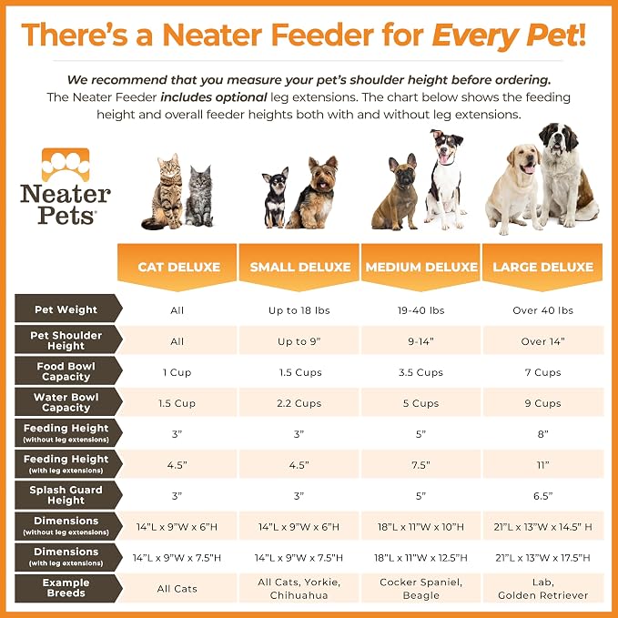 Neater Pet Brands Neater Feeder Deluxe Mess Proof Dog Bowls Elevated for Small Dogs Under 19 lbs, Made in USA, No Spill Raised Dog Food Bowl Stand Feeding Station, Food and Water Bowl Set, Bronze - Image 5