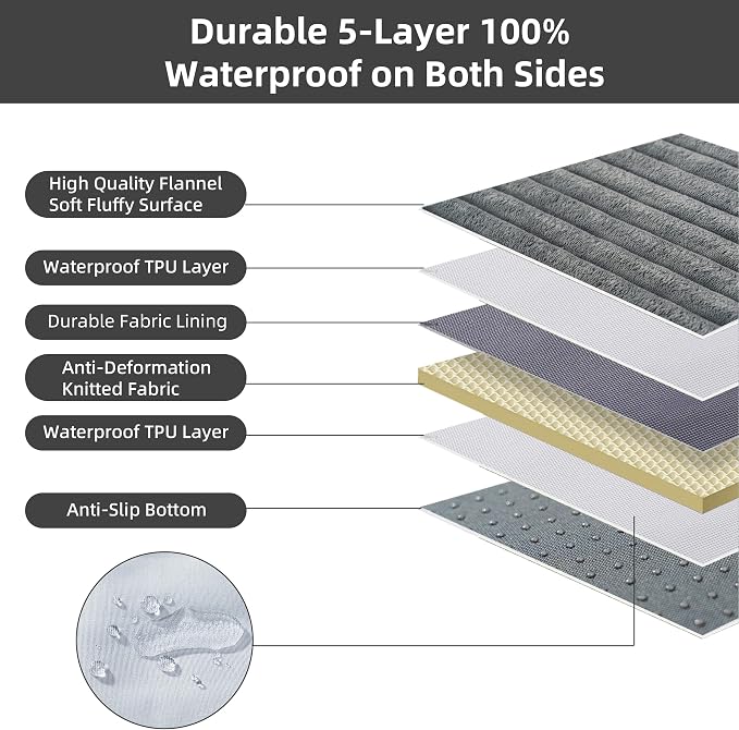 Dog Bed Extra Large Sized Dogs, Orthopedic Flannel XXL Dog Bed with Removable Washable Cover, Waterproof Indestructible Big Dogs Beds with Anti-Slip Bottom, Egg Crate Memory Foam Pad, 47"x29"x4", Grey - Image 3