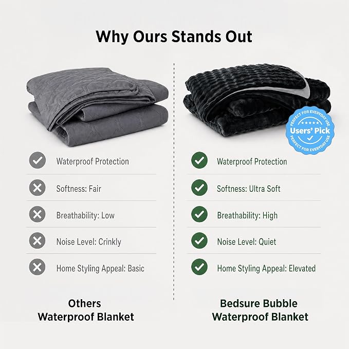 Bedsure Bubble Waterproof Blanket for Couch - Soft Fleece Reversible Dog Blankets for Small Dogs, Waterproof Couch Sofa Cover Bed Protector, Black/Grey, Baby Size 30x40 Inches - Image 7