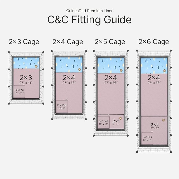 GuineaDad Premium Liner – Fleece Guinea Pig Cage Liner – Ultra-Plush Reusable Fleece Bedding with Waterproof Bottom – Extra Absorbent Liner for 2x4 C&C Cage (Cotton Candy) - Image 8