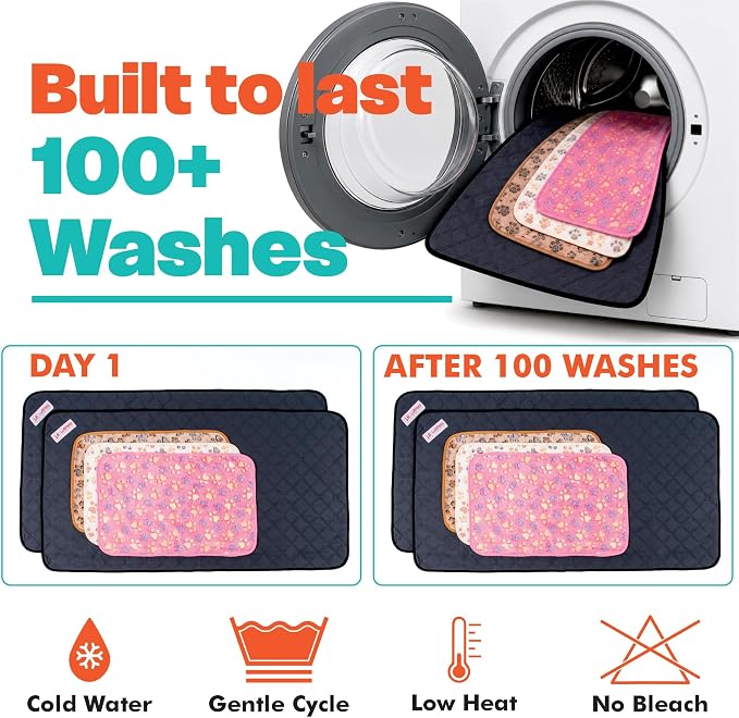 LUFTPETS Guinea Pig Cage Liners 5 Pcs, Washable C&C 2X4 Pads & Fleece Mats | 2 Bunny Pee Pads 57x28 and 3 Soft Blankets. Quilted Top Releases Hay. Waterproof Non-Slip - Image 6