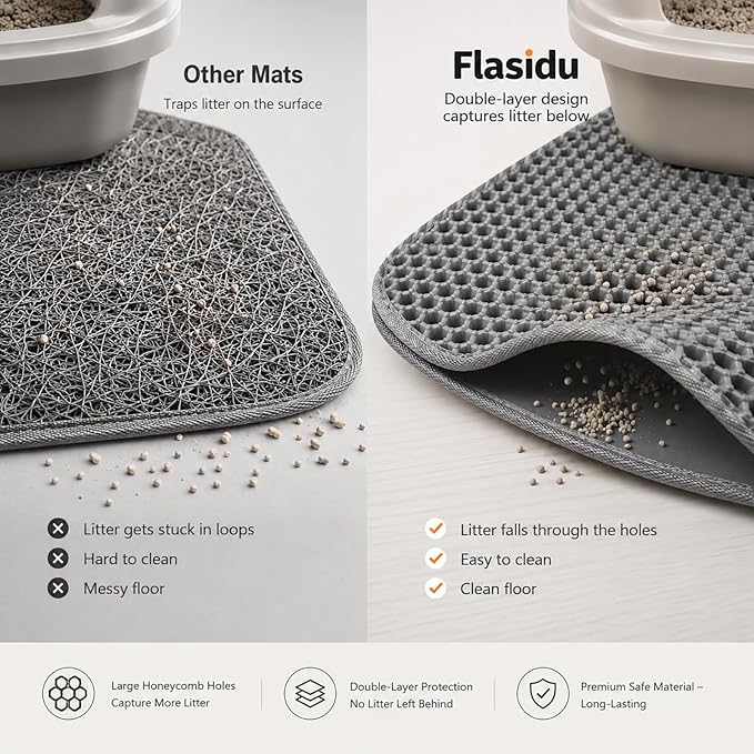 Cat Litter Box Mat Double Layer Trapping Mat Easy-Clean Waterproof Urine Proof(Gray 30x22in) - Image 6