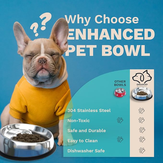 Enhanced Pet Bowl – Slanted Stainless Steel Dog Bowl for Flat-Faced Breeds Like Bulldogs, Pugs, Frenchies – Raised Back, No-Spill, Reduces Gas & Mess – Large Size, Non-Slip, Food-Grade - Image 6
